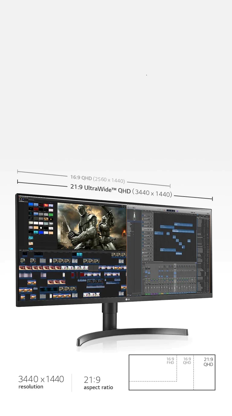 More Space for Multi-Tasking