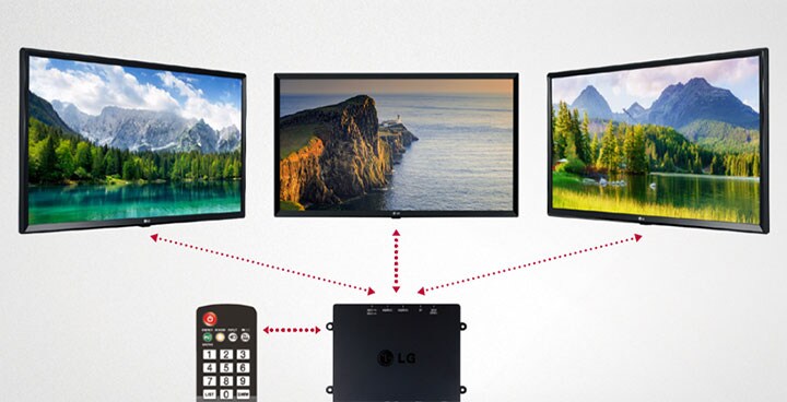 The LG hospital TVs are connected to the set-top box, and the remote control is also connected to it.