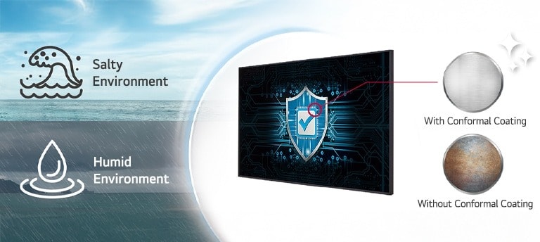 The UH5Q has conformal coating to protect the display even in salty or humid environments.
