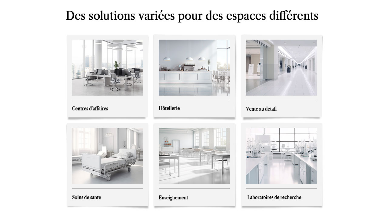 Type de bâtiment adapté au LG VRF