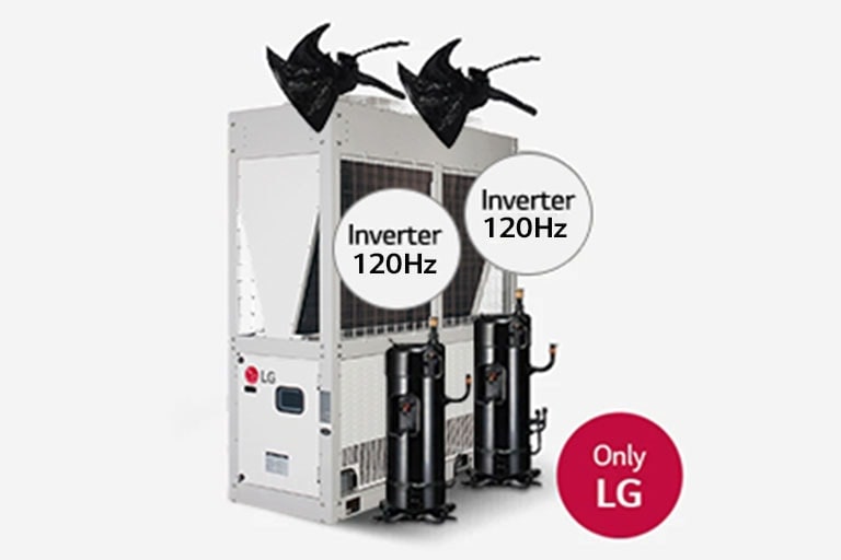 Double compresseur à inversion complète