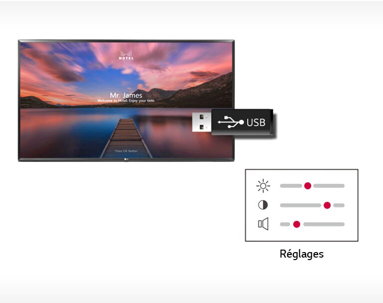 Clonage USB