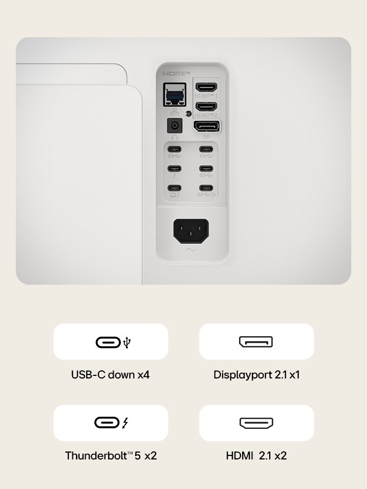Image en gros plan des ports du moniteur UltraFine montrant les différentes possibilités de connexion par câble.