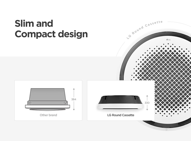 Product image of Round Cassette comparing size with other brand.
