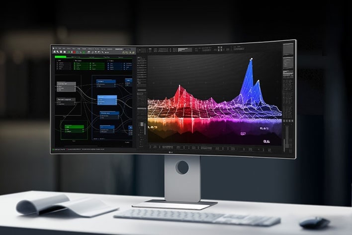 Un monitor curvo de LG sobre un escritorio con una visualización de datos en gráficas y tablas de colores.