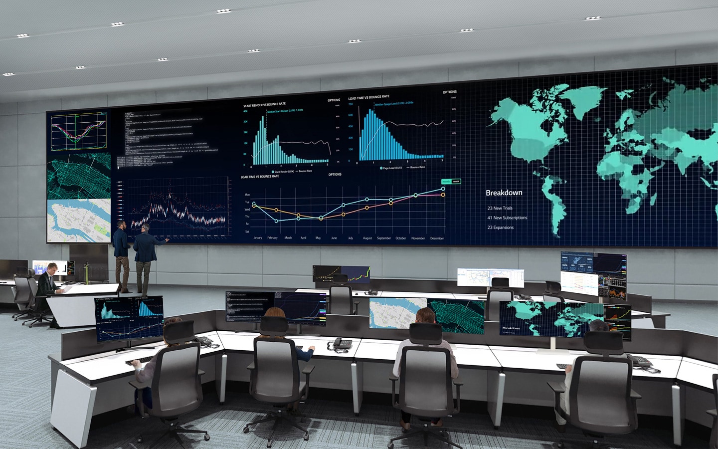 Sala de control
