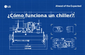 Chiller,Diagram,Building Owner,End User,Application,Energy Efficient