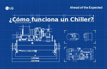 Plano técnico del sistema de chiller de LG que muestra componentes etiquetados y configuraciones de flujo para la climatización HVAC