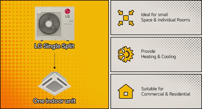 Diagrama esquemático del ciclo de refrigeración que muestra el evaporador, compresor, condensador y válvula de expansión, junto con el flujo del refrigerante.