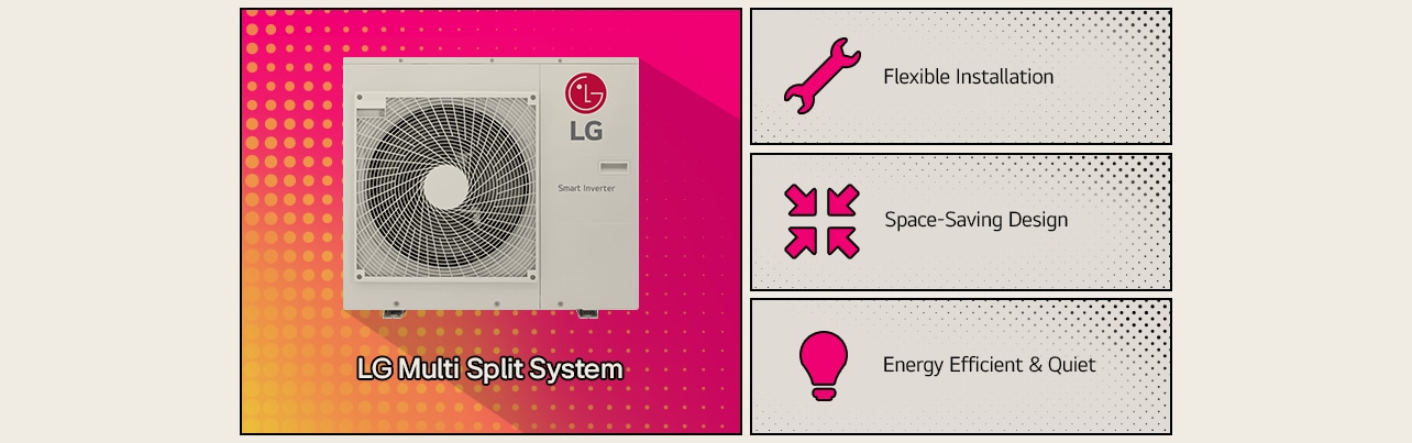 LG Multi Split: eficiente en el uso del espacio, con control flexible de temperatura, ideal para uso comercial con múltiples unidades interiores.