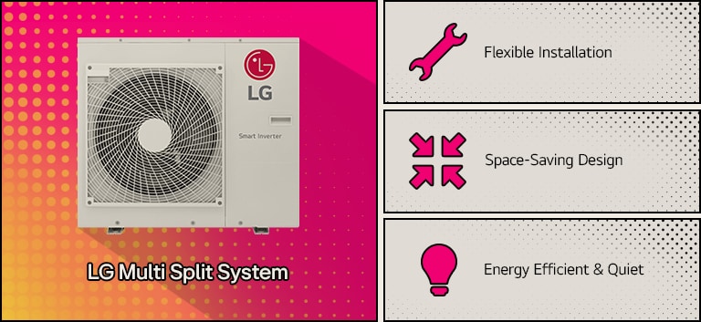 LG Multi Split: eficiente en el uso del espacio, con control flexible de temperatura, ideal para uso comercial con múltiples unidades interiores.