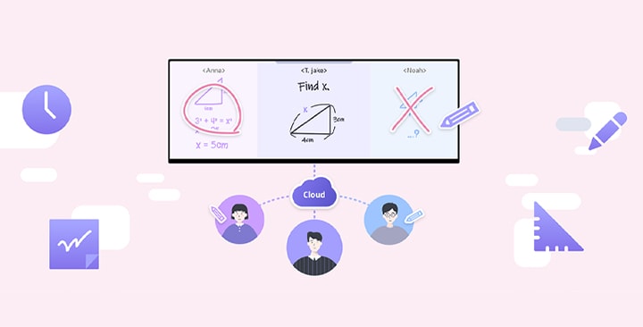 Ilustración que muestra a un profesor y a sus alumnos intercambiando comentarios en tiempo real sobre problemas de matemáticas utilizando el tablero compartido.