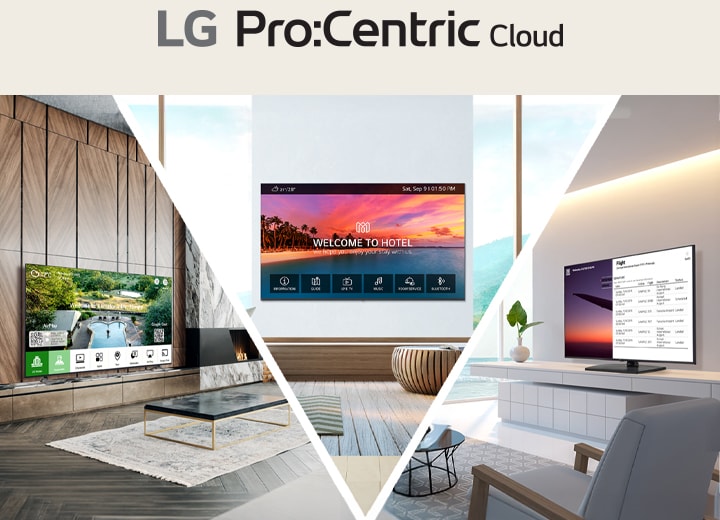 LG Pro:Centric Cloud es una solución de gestión de contenido especializada para hoteles que permite configurar y distribuir contenido diferente a cada habitación. Esta imagen muestra tres habitaciones individuales con contenido diferente; en cada pantalla de televisión del hotel se ven mensajes de bienvenida personalizados u horarios de vuelos.