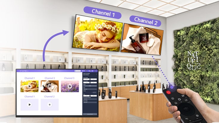 La imagen explica la función “Distribución multicanal” de LG SuperSign Cloud, en la que se muestra a un usuario que asigna números de canal a los contenidos y controla la reproducción de la señalización con un control remoto.