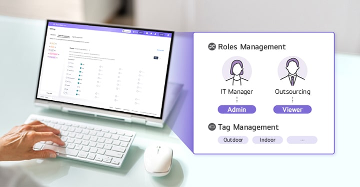 LG SuperSign Cloud ofrece funciones de gestión de roles y gestión de etiquetas para mejorar la eficiencia operativa, y esta imagen ilustra cómo se utilizan dichas funciones.