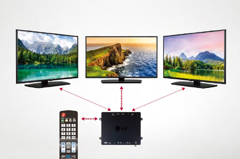 A set-top box with a remote control is controlling several LG Commercial TVs.