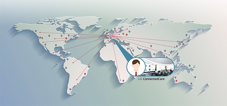 LG ConnectedCare 03 ¿Qué es LG Connected Care ID D?
