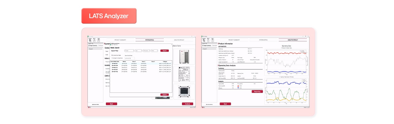 LATS Analyzer