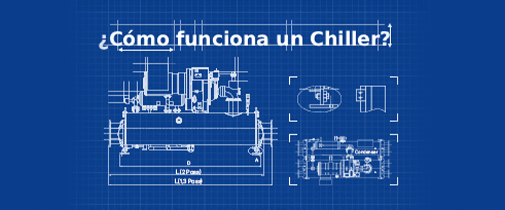 Cómo funciona un chiller