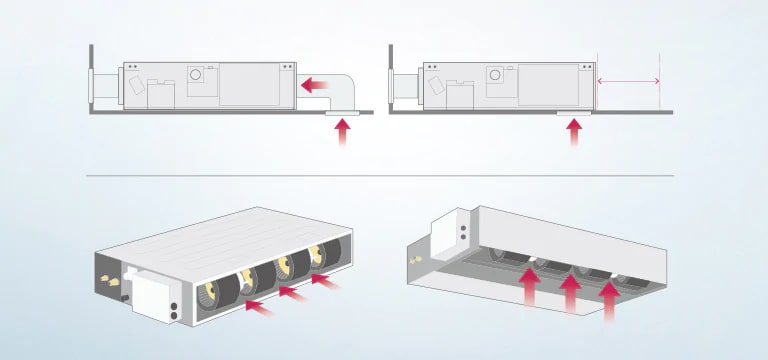 Flexible Installation