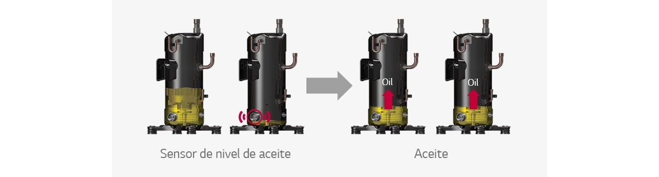 HA-HVACblog-HVAC_REPLACEMENT-2022_D04