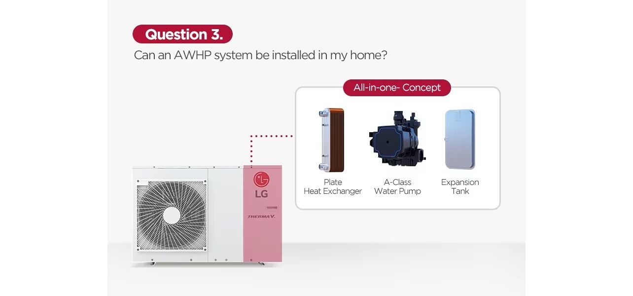 HVACblog-AWHP_FAQ-2021_D04