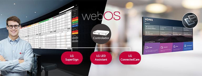 Monitoreo remoto con soluciones inteligentes de LG y compatibilidad con webOS.