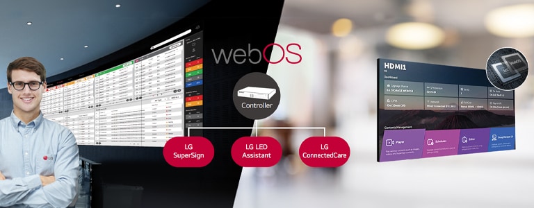 Monitoreo remoto en tiempo real con soluciones inteligentes de LG basadas en la nube.