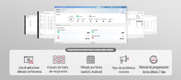 Paneles de control de LG ConnectedCare visibles en pantalla.