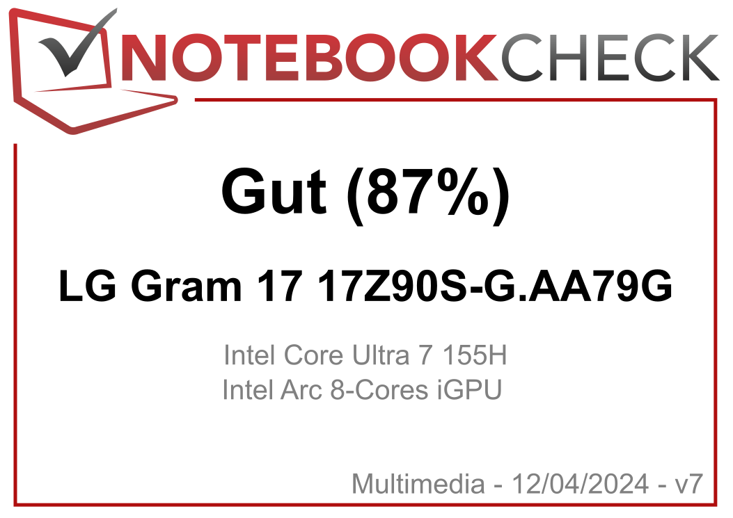 Computer Bild LG gram 17