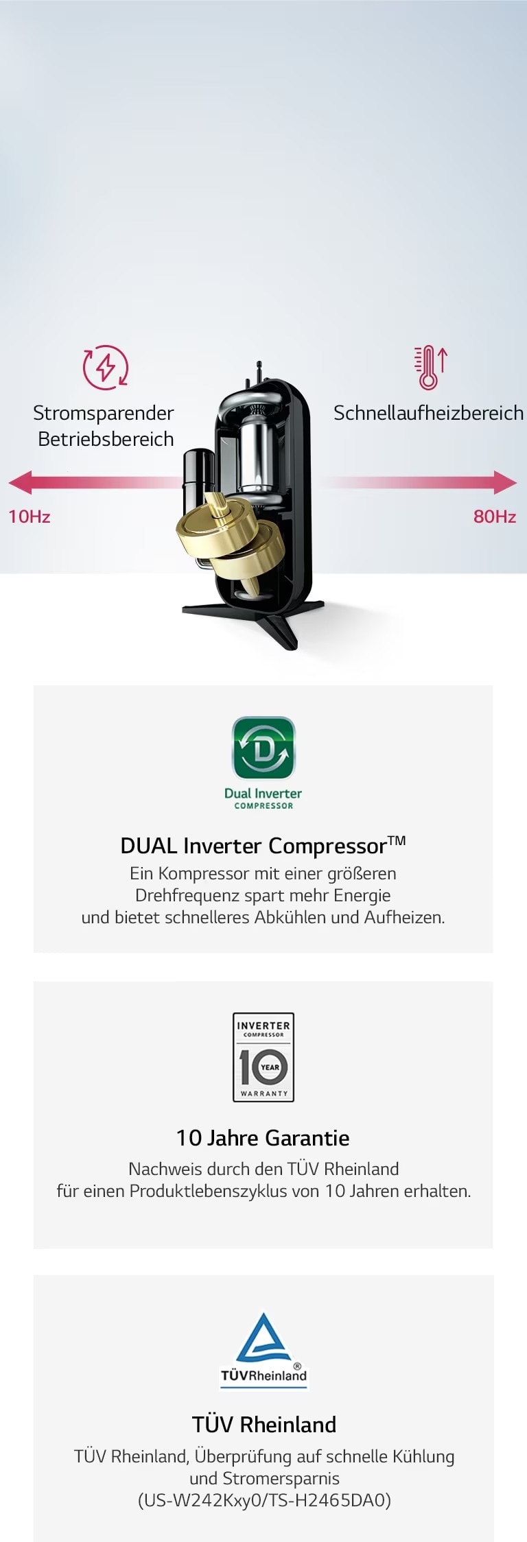 LG Warmwasser-Wärmepumpe in einem modernen Badezimmer installiert, heizt das Wasser auf bis zu 75 °C.	