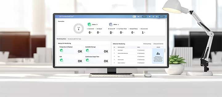 Der Dashboard-Bildschirm der LG ConnectedCare-Lösung wird auf einem Monitor angezeigt, der auf einem Schreibtisch platziert ist.