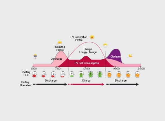 ESS_Industries_02_1_1460027198402_1477470571891