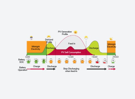 ESS_Industries_02_2_1460027239095_1477470584940