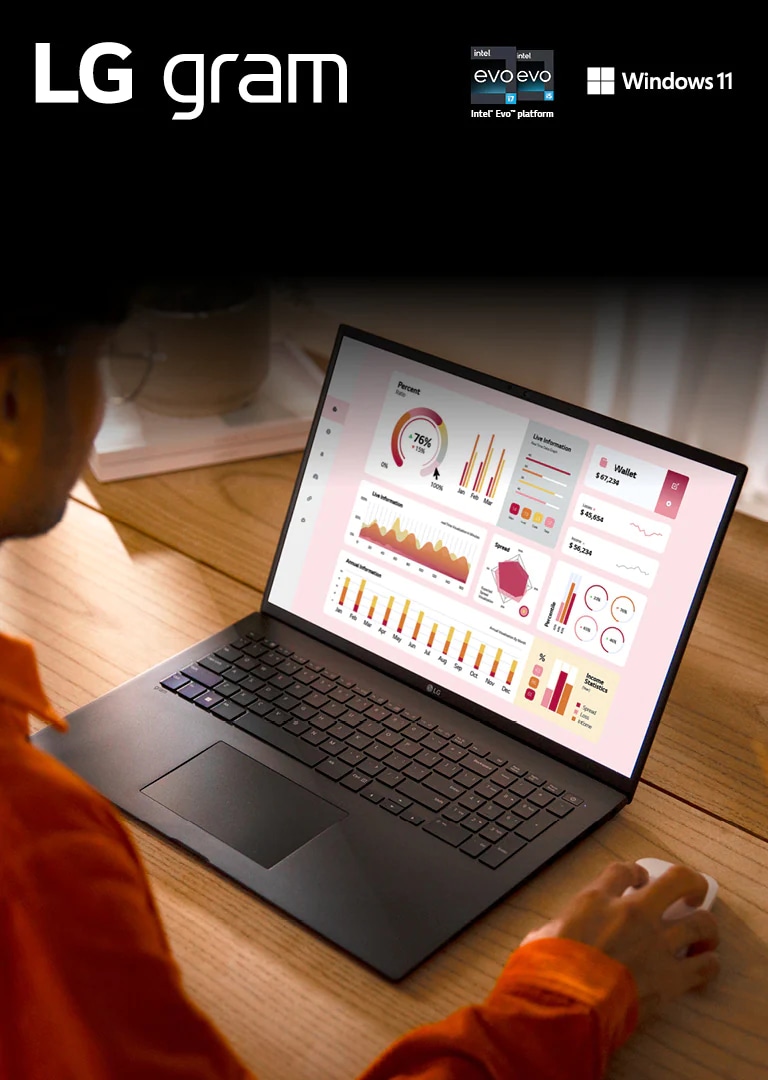 Premium Design mit extrem langer Akkulaufzeit