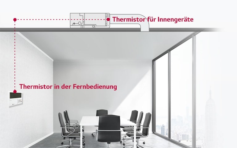 Zwei Thermistoren steuern1
