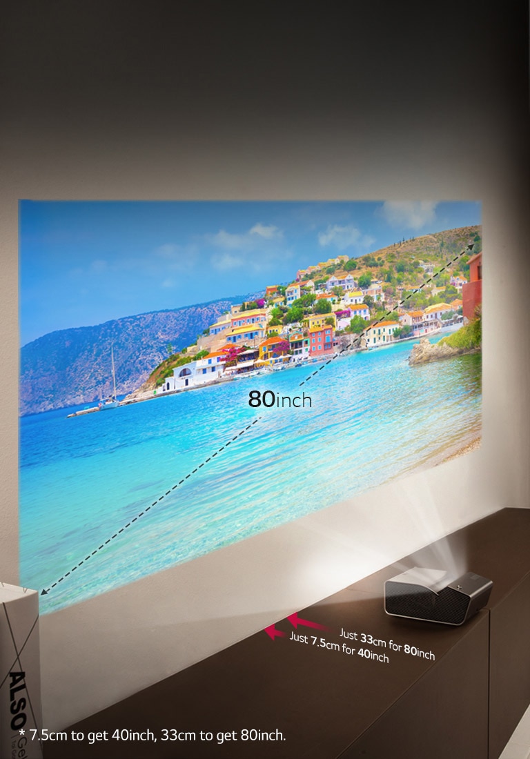 Nur 33 cm Abstand für eine Projektion von 80 Zoll1