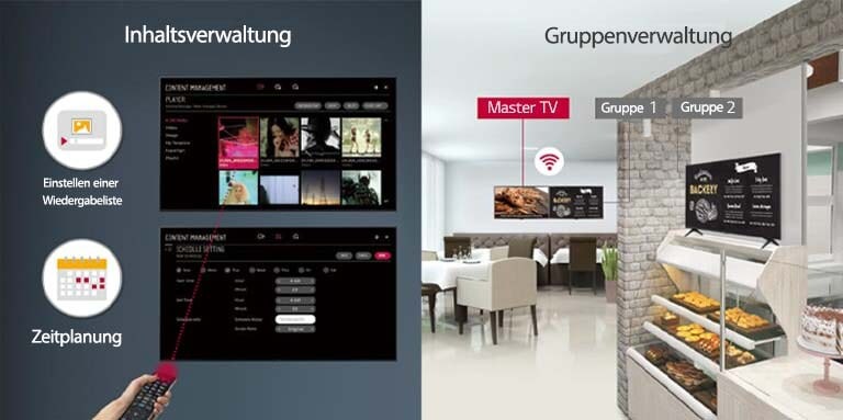 Eingebettete Inhalte & Gruppenverwaltung