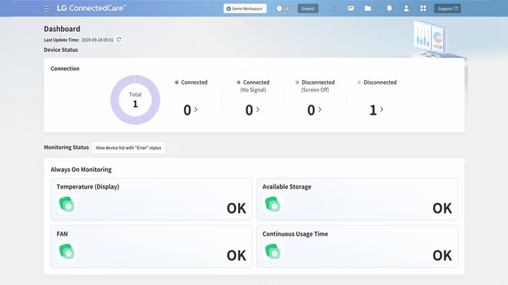 Dies ist ein Beispiel für den Dashboard-Bildschirm von LG ConnectedCare (DMS-Lizenz).