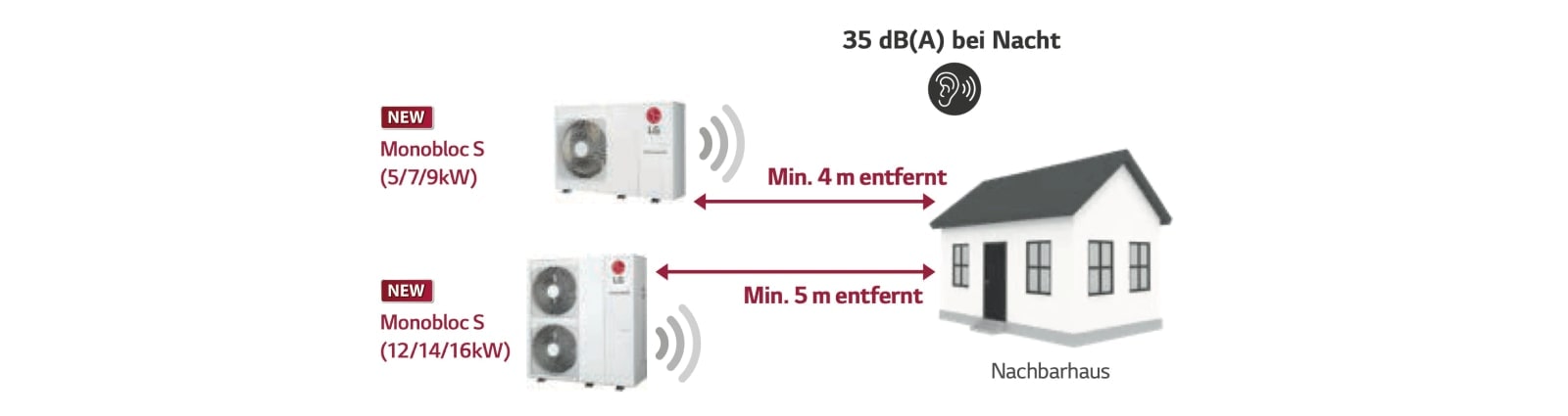 warenpumpleblogpost3