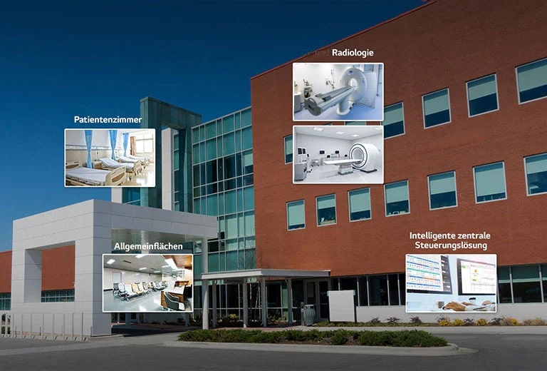 Ein Bild eines Krankenhauses mit Thumbnails eines Patientenzimmers, von Allgemeinflächen, einem OP und einem Radiologie-Raum und einem Steuerungszentrums.