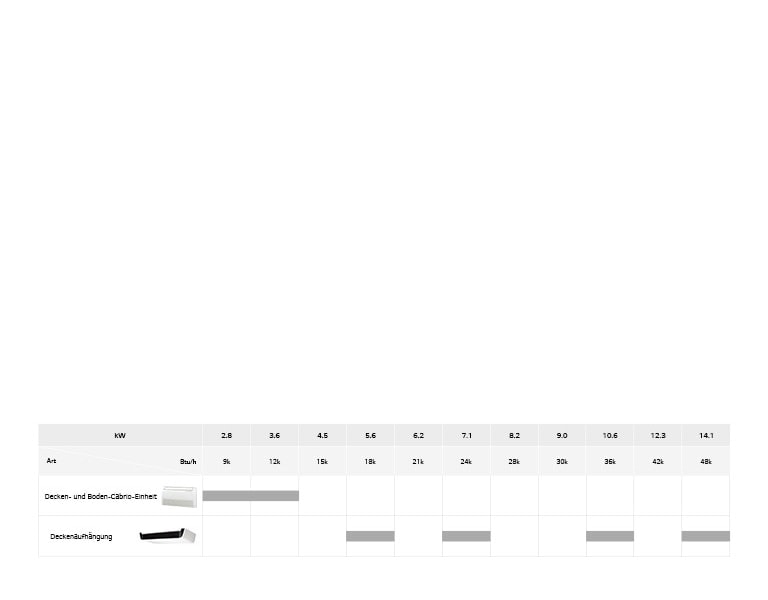 air-solution_06_Ceiling_Floor_Convertible_Line_Up_20112017_D_1511144662591