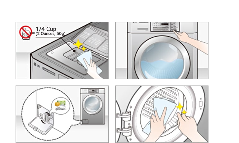 Dryer Clean off lint filter before using the dryer every time. Clean doo inside of the tub and tub front guide every month.