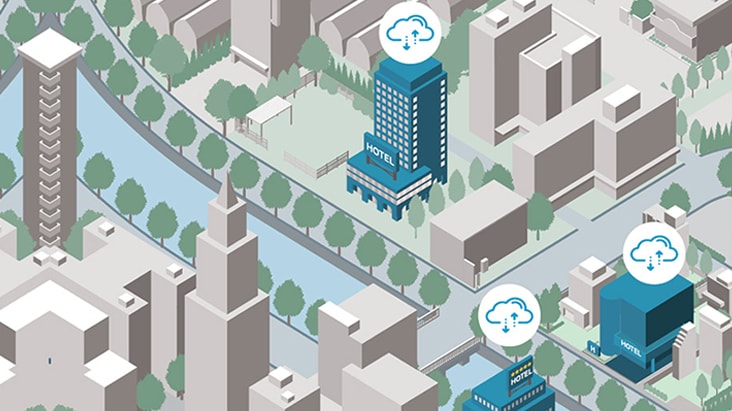 Verschiedene Regionen auf der ganzen Welt sind über den Cloud-Server verbunden.