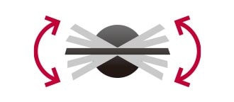 Der Drehwinkel des Thin Client kann verändert werden.