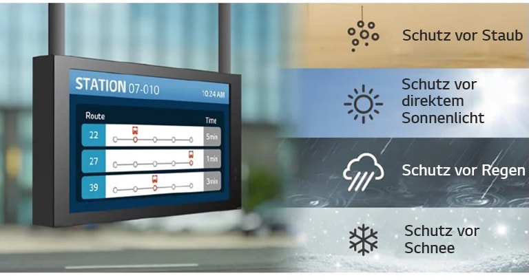 Der 22XE1J ist gegen Staub, direkte Sonneneinstrahlung, Regen und Schnee geschützt.