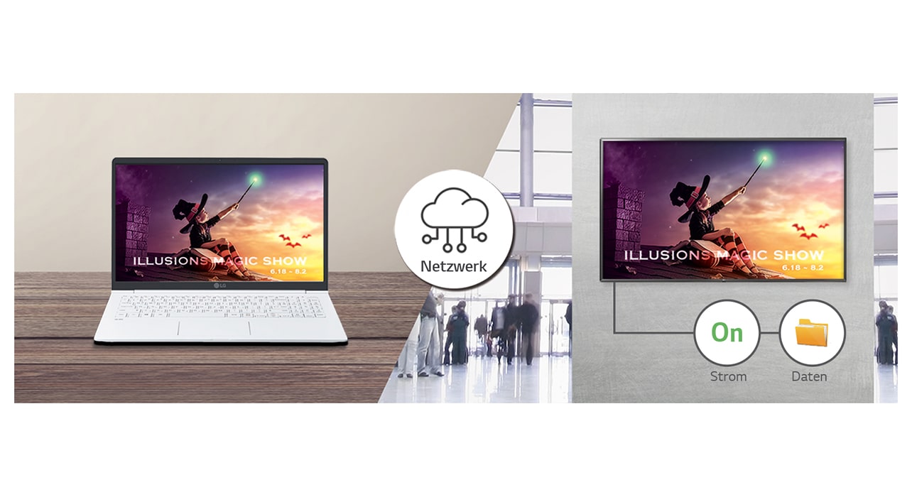 Einfaches Content Management