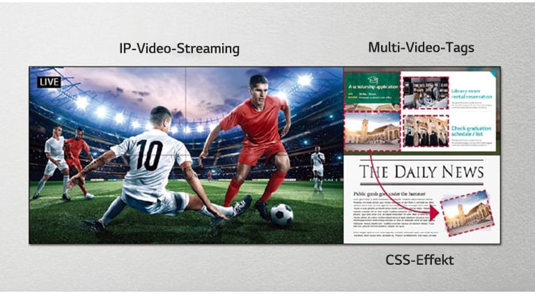 Auf der einen Seite der Videowand wird ein Fußballspiel live gestreamt, während auf der anderen Seite des Bildschirms CSS-Effekte verwendet werden, um weitere Inhalte hinzuzufügen.