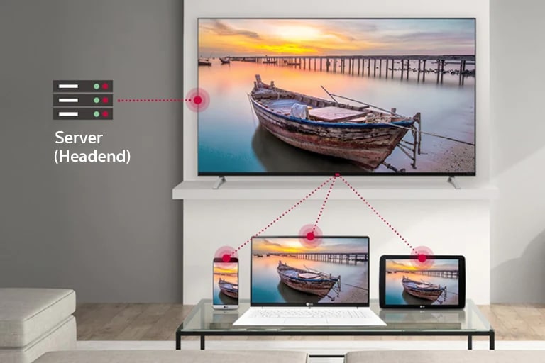 Der Fernseher verfügt über SoftAP, eine „virtuelle“ WLAN-Funktion zum Verbinden anderer Geräte.