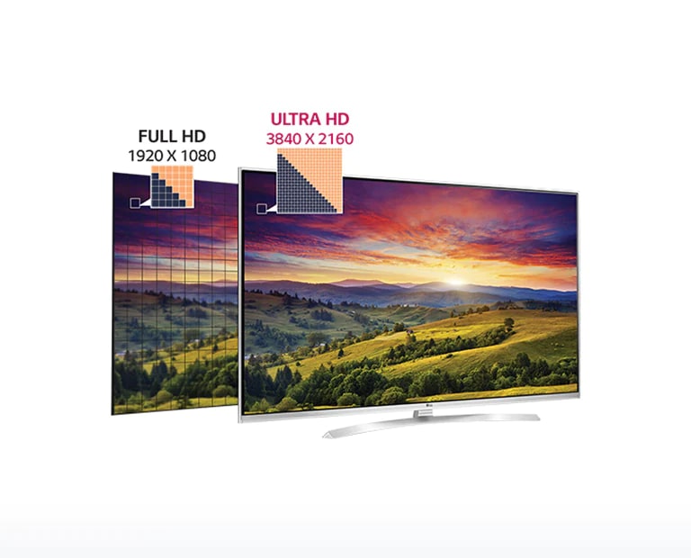 Unterstützt ULTRA HD